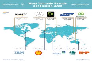 Etisalat-most-valuable-consumer-brand-MEA