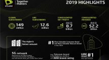Etisalat-months-revenues-2019