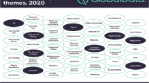 globaldata 2020 predictions tmt