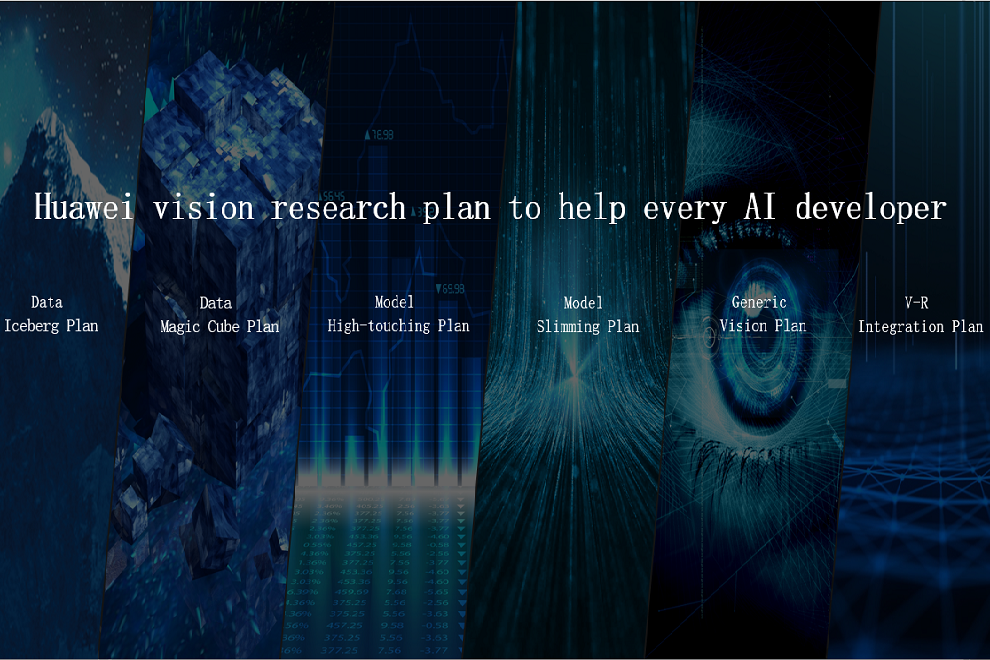 Huawei-Computer-Vision-Plan-developer-empower