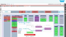 DataMiner-du-teleport-operations