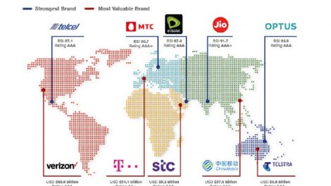 Etisalat and stc Named MEA’s Strongest & Most Valuable Telecoms Brands