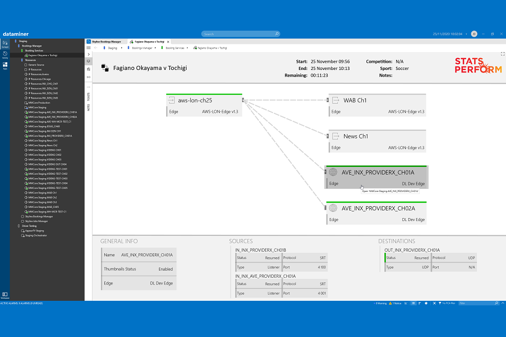 Stats Perform deploys DataMiner