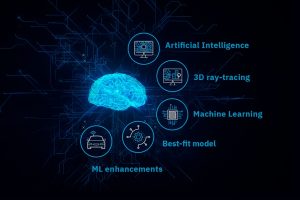 Infovista Artificial Intelligence Model