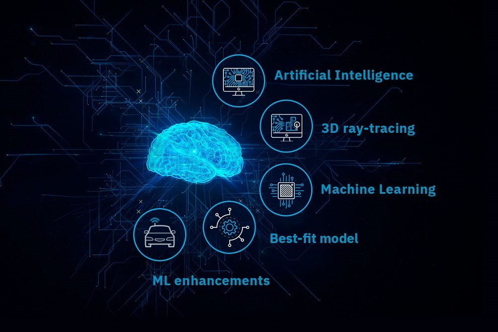 Infovista Artificial Intelligence Model