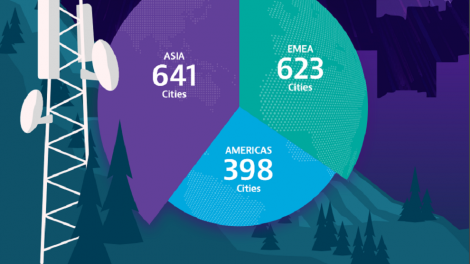 5G-Service-VIAVI-report