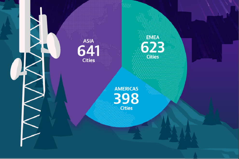 5G-Service-VIAVI-report