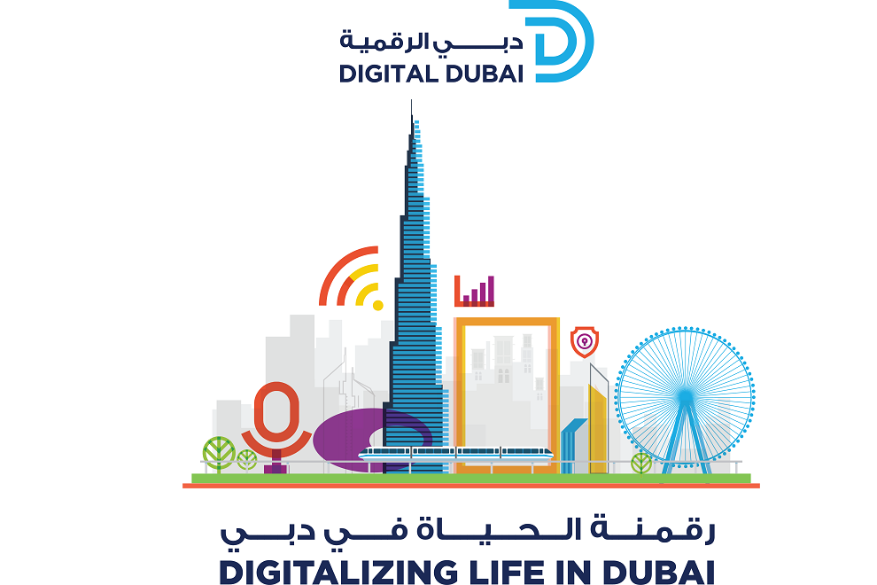 Digital Dubai at GITEX 2021: 31 Government and Private Entities, One Common Goal