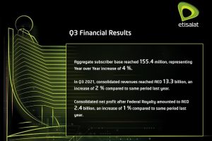 Etisalat Group Reports a 2% increase in consolidated Revenues for Q3 2021