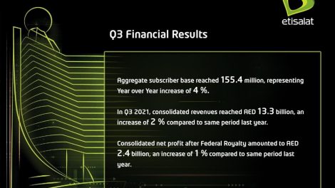 Etisalat Group Reports a 2% increase in consolidated Revenues for Q3 2021