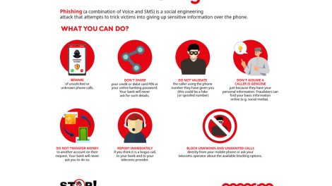 Ooredoo Boosts Efforts to Combat Scammers