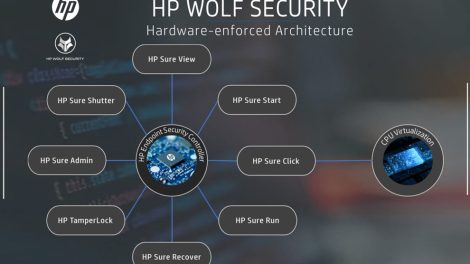 HP finds cybercriminals Excel-ing at tricking users