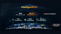 IntelligentRAN platform
