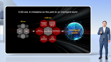 Huawei: 5.5G is a key milestone on the path to an intelligent world