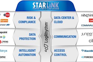 Infinigate expands geographical footprint via strategic merger with MEA VAD giant Starlink