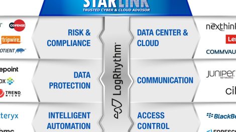 Infinigate expands geographical footprint via strategic merger with MEA VAD giant Starlink