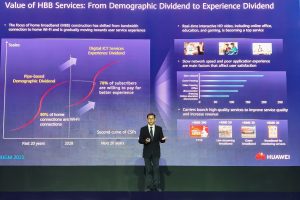 Huawei’s Wang Jinping: Expand the experience Dividend Pattern and lead the era of Experience-based Network Operations