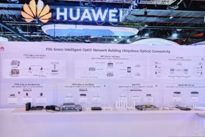 Huawei unveils F5G Green Intelligent OptiX Network