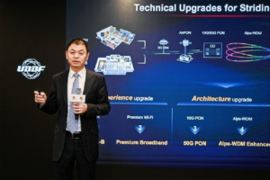 Huawei launches six F5.5G technical upgrades to improve network capabilities and create a positive business cycle