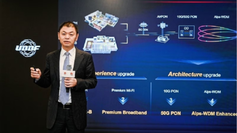 Huawei launches six F5.5G technical upgrades to improve network capabilities and create a positive business cycle