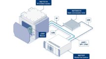 Rohde & Schwarz leverages technology from Analog Devices to develop a wireless battery management system production test solution