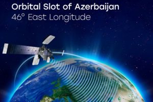 Azerbaijan secured its Orbital Slot - 46° E in GSO