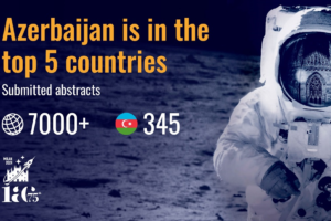 Azerbaijan is one of the top five at IAC 2024 Milan