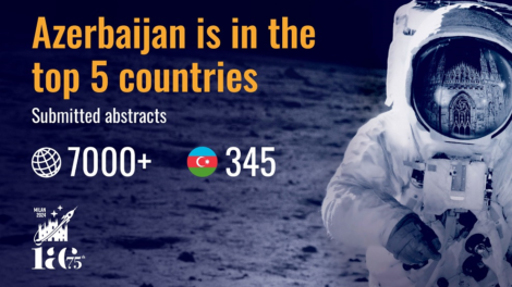 Azerbaijan is one of the top five at IAC 2024 Milan