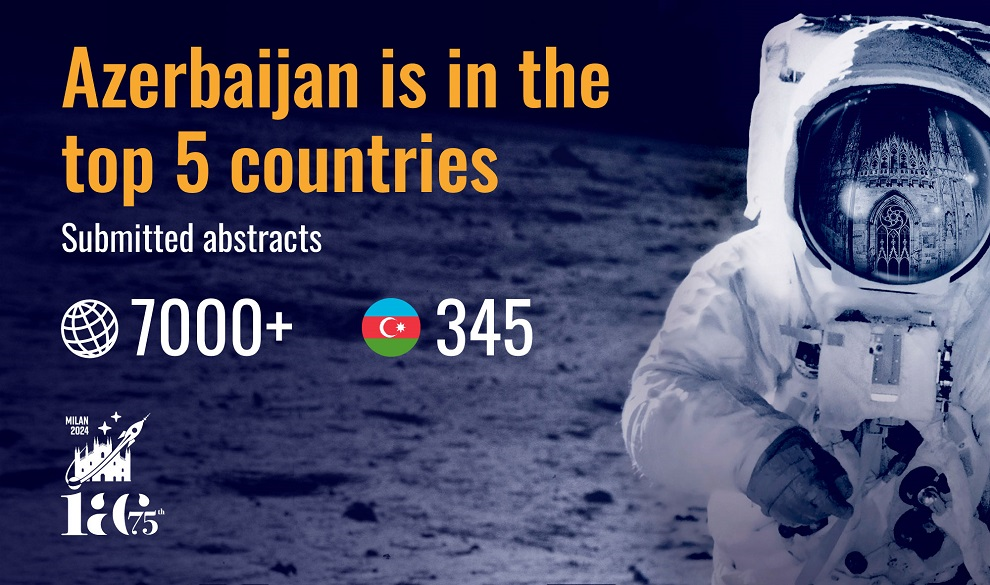 Azerbaijan is one of the top five at IAC 2024 Milan