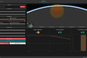 INTEGRASYS introduces Orbisat