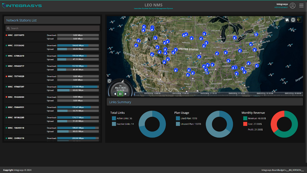 INTEGRASYS launches Starlink Network Management system