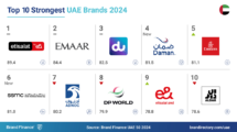 e& UAE takes the lead as the Strongest Brand in the Middle East