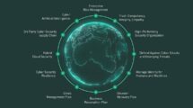 Saudi Arabia rapidly advancing towards achieving a hyper-resilient digital infrastructure