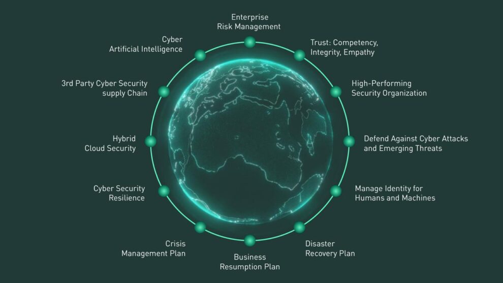 Saudi Arabia rapidly advancing towards achieving a hyper-resilient digital infrastructure