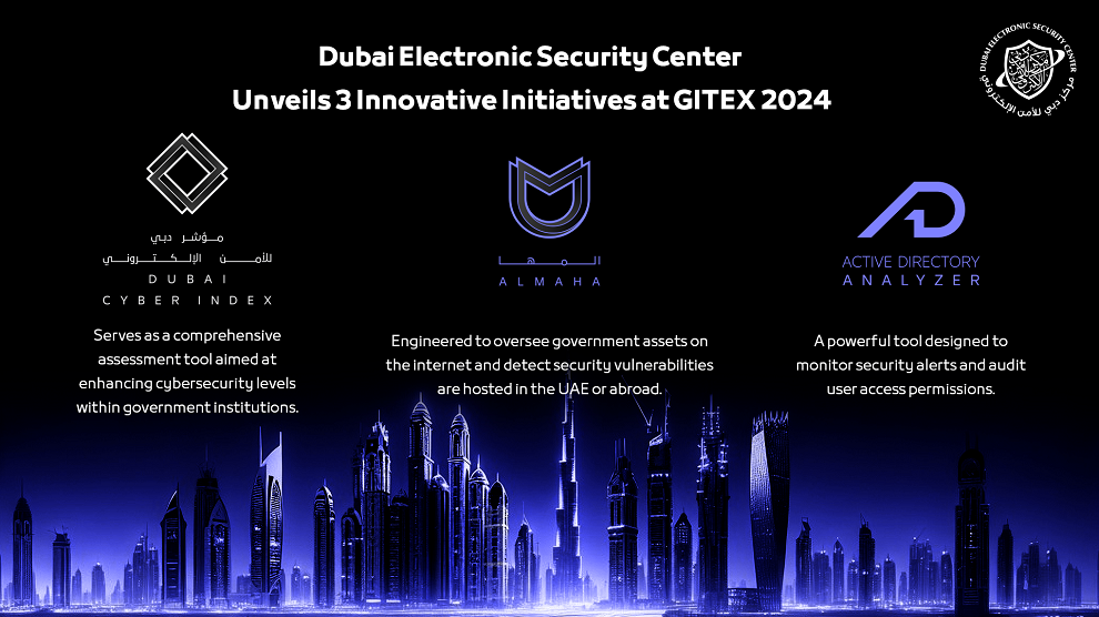 DESC unveils 3 innovative initiatives at GITEX 2024