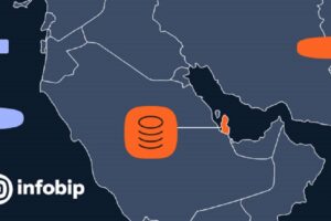 Infobip supports Qatar’s digital transformation with a locally hosted platform