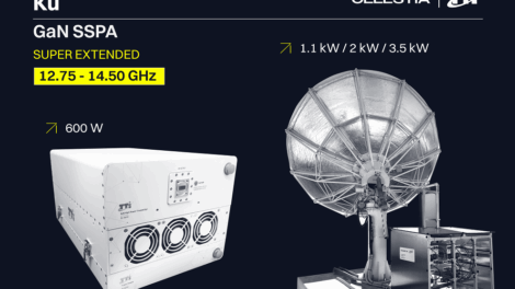 CELESTIA TTI solutions at CABSAT 2025