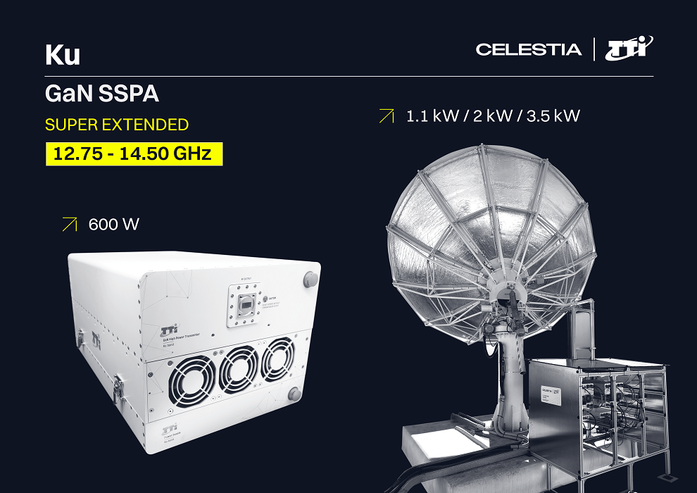 CELESTIA TTI solutions at CABSAT 2025