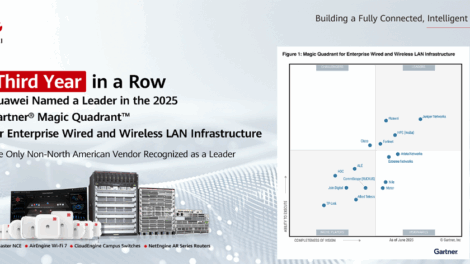 Huawei named a Leader in the 2025 Gartner® Magic Quadrant™ for Enterprise Wired and Wireless LAN Infrastructure