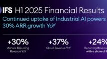 IFS Surges Ahead in H1 2025