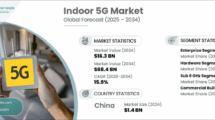 Indoor 5G market size to reach USD 68.4 billion by 2034