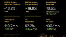 VEON 2Q25 digital revenues