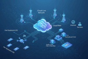 stc launches commercial 5G NSA Cloud RAN