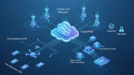 stc launches commercial 5G NSA Cloud RAN