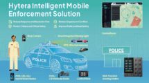 Hytera to unveil future of mission-critical communications at GITEX Global 2025