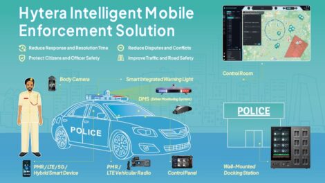 Hytera to unveil future of mission-critical communications at GITEX Global 2025