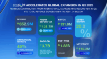 Presight Q3 2025 revenues
