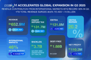 Presight Q3 2025 revenues