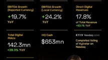 VEON Q3 2025 revenues