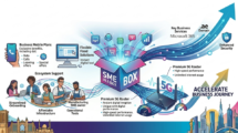 du joins SME in a Box